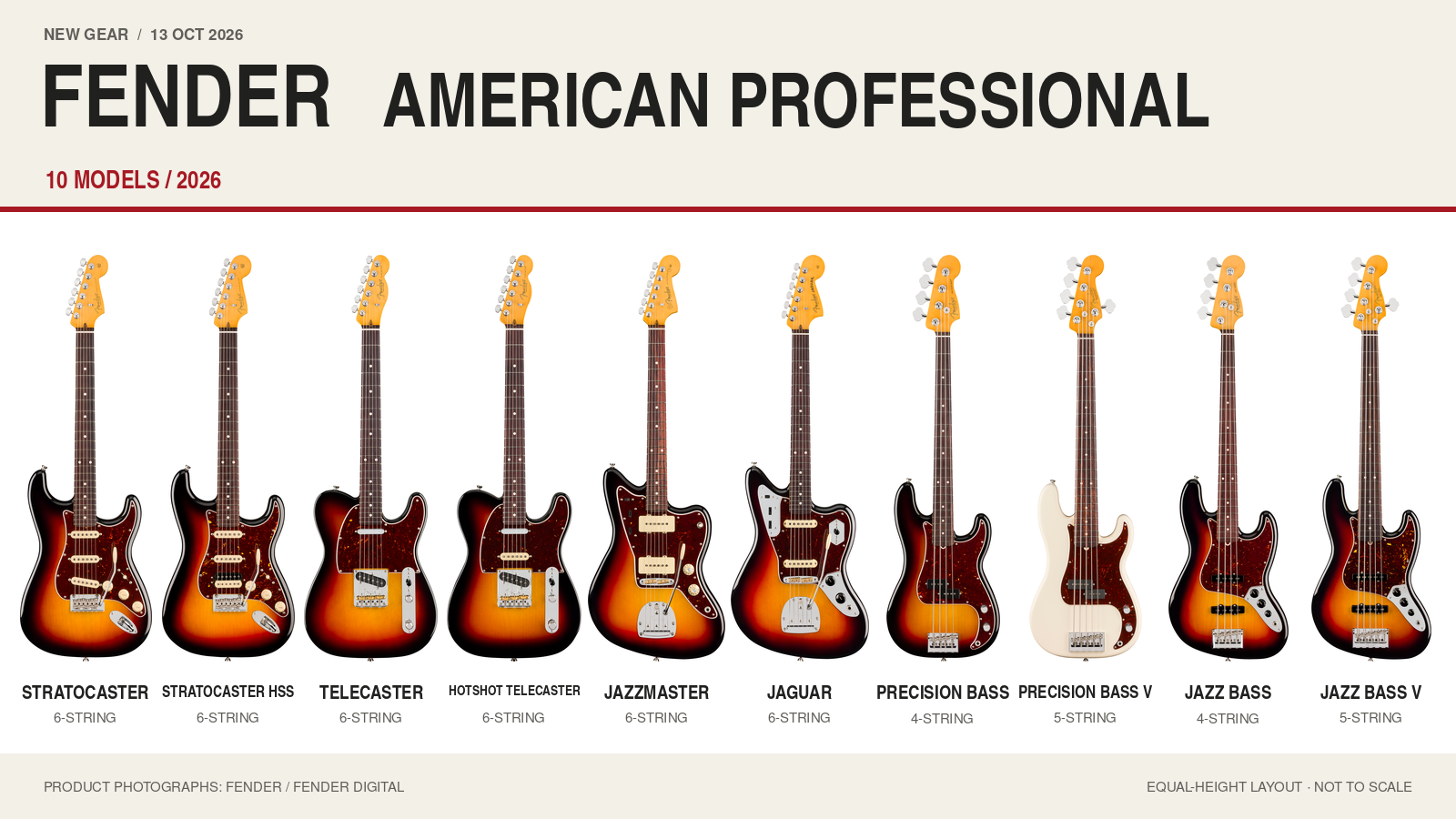 Ten complete Fender American Professional guitar and bass models from the 2026 range