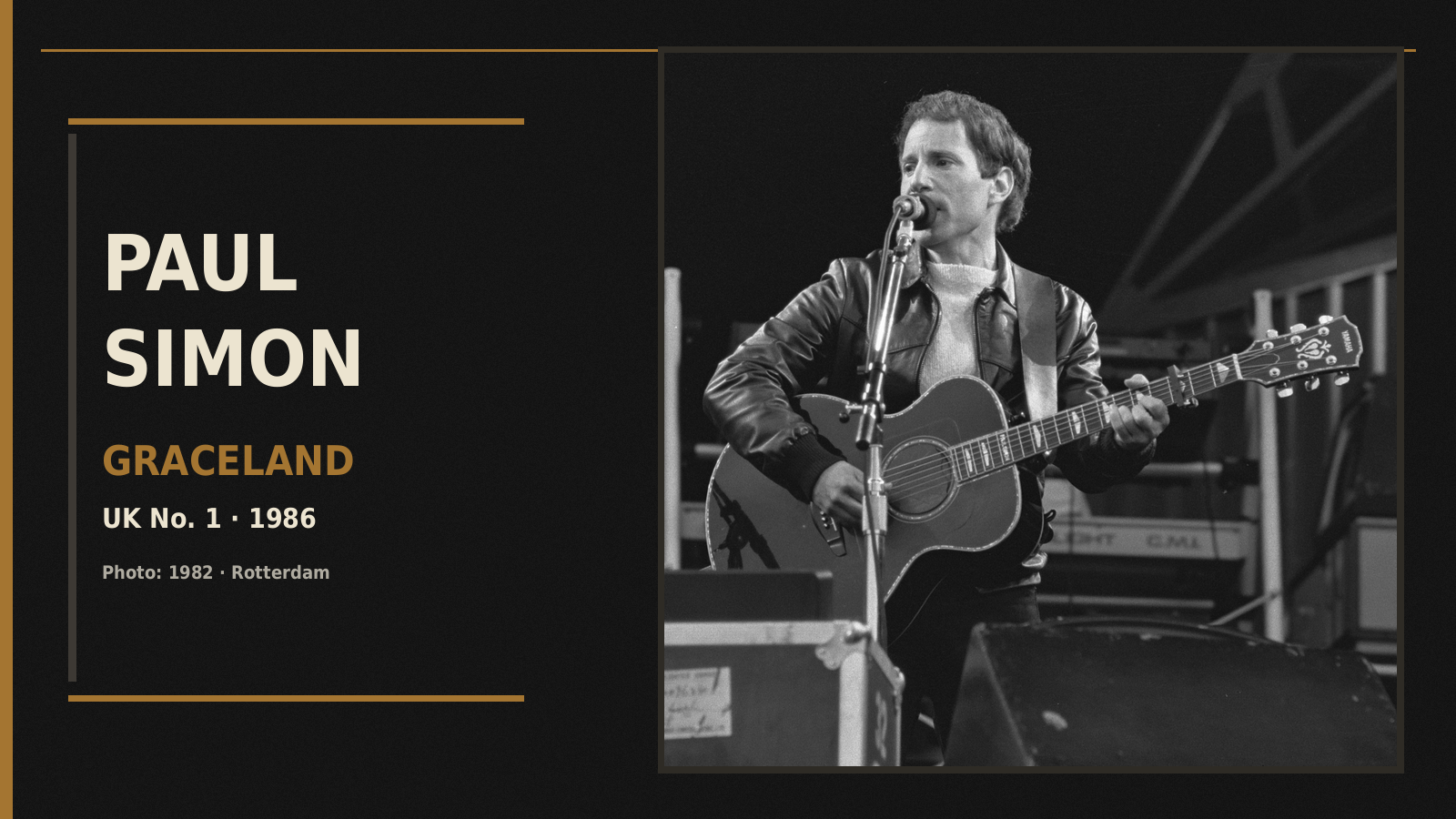Editorial photo layout. Paul Simon with his black Yamaha acoustic in Rotterdam, June 12, 1982; not a Graceland session photograph. Photo: Rob Bogaerts / Anefo / Nationaal Archief, CC0. Cropped and resized.